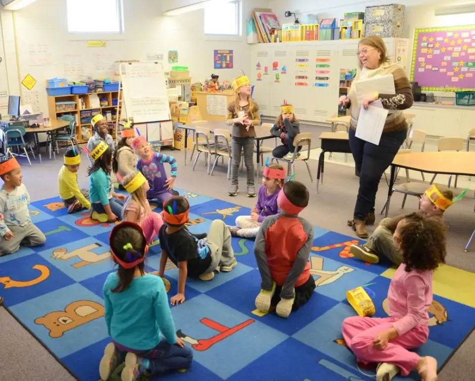 Organizaciones educativas preescolares: tipos, actividades, tareas principales