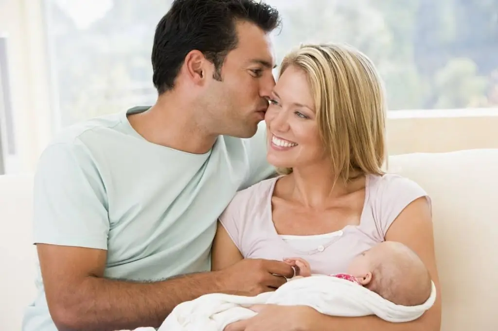 Family responsibilities: the role of men and women in the family, a list of responsibilities