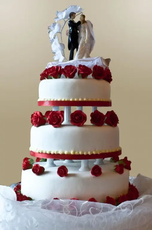 Wedding Cake Ideas: Best Ideas