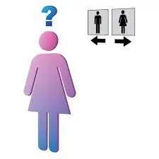 wanita transgender