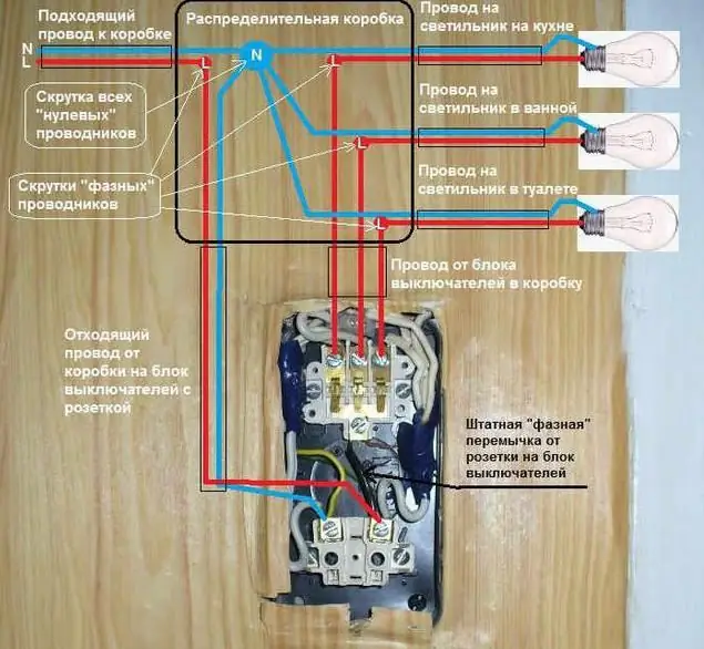 como conectar um interruptor triplo com um diagrama de soquete