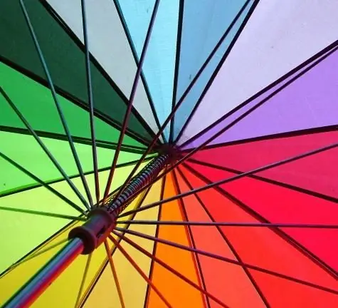 folding umbrella rainbow