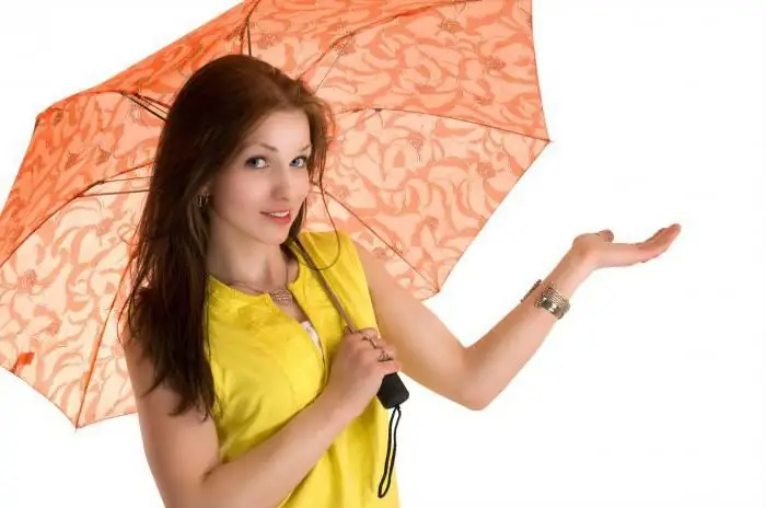 flioraj women's umbrella