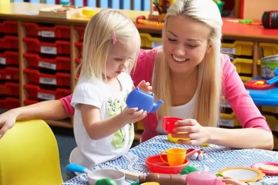 Cognitieve ontwikkeling volgens GEF in voorschoolse onderwijsinstellingen. Ontwikkeling van cognitieve activiteit