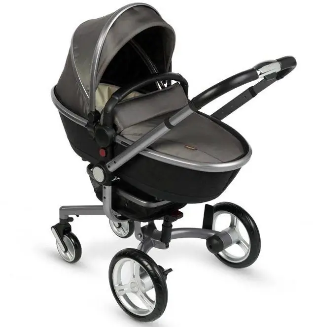 strollers for newborns prices