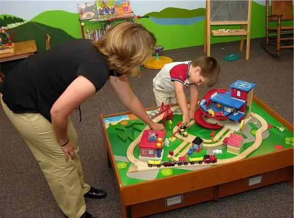 Sozialpass der Kindergartengruppe Musterbefüllung