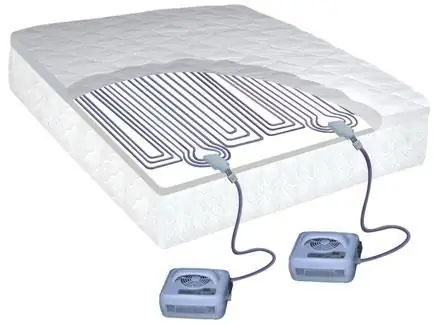 matelas et couvertures électriques