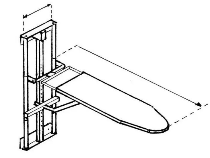 Saiz standard papan seterika