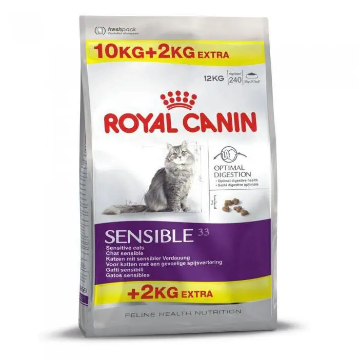 Makanan kucing sensible canin diraja 33