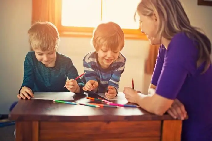 Sekolah mana yang terbaik untuk menyekolahkan anak?